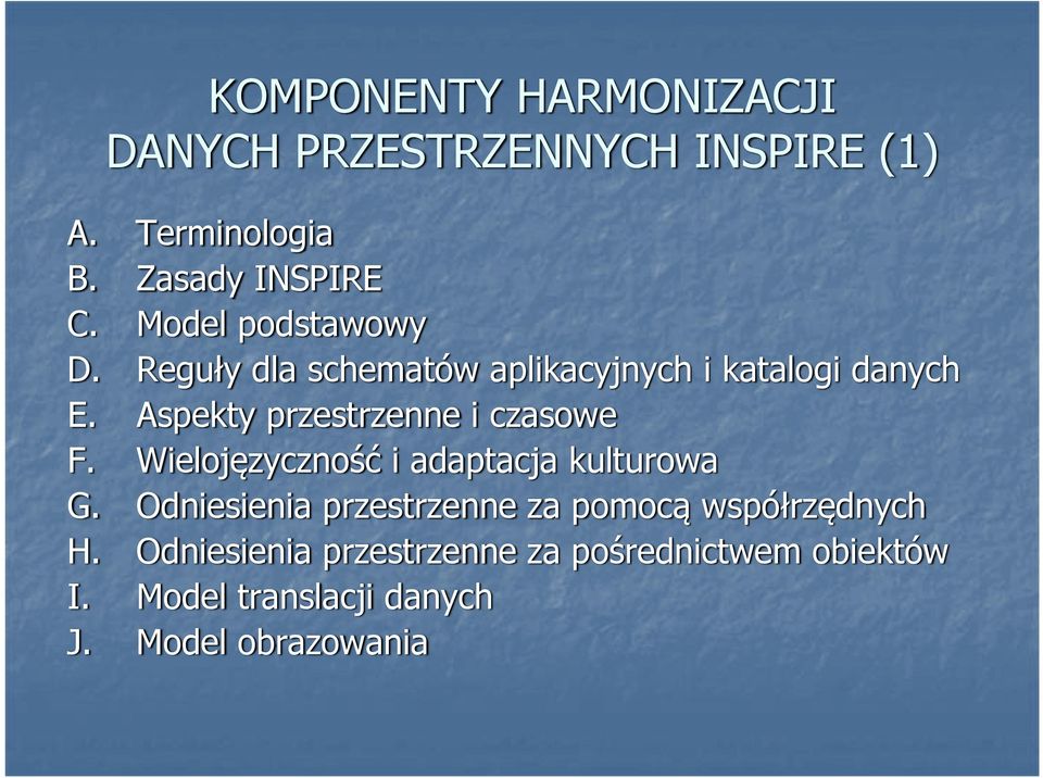 Aspekty przestrzenne i czasowe F. Wielojęzyczność i adaptacja kulturowa G.