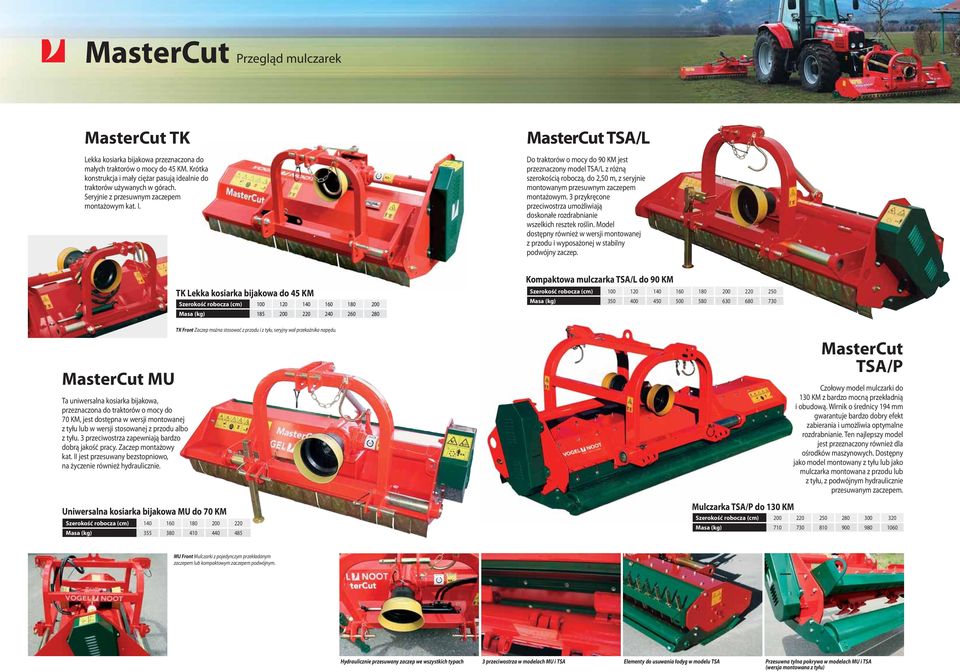 MasterCut TSA/L Do traktorów o mocy do 90 KM jest przeznaczony model TSA/L z różną szerokością roboczą, do 2,50 m, z seryjnie montowanym przesuwnym zaczepem montażowym.