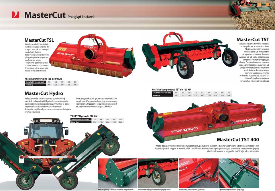 Kosiarka uniwersalna TSL do 90 KM 140 160 180 200 230 470 530 590 650 740 MasterCut TSТ Klasyczna kosiarka z wysoką obudową to kompaktowe urządzenie polowe.