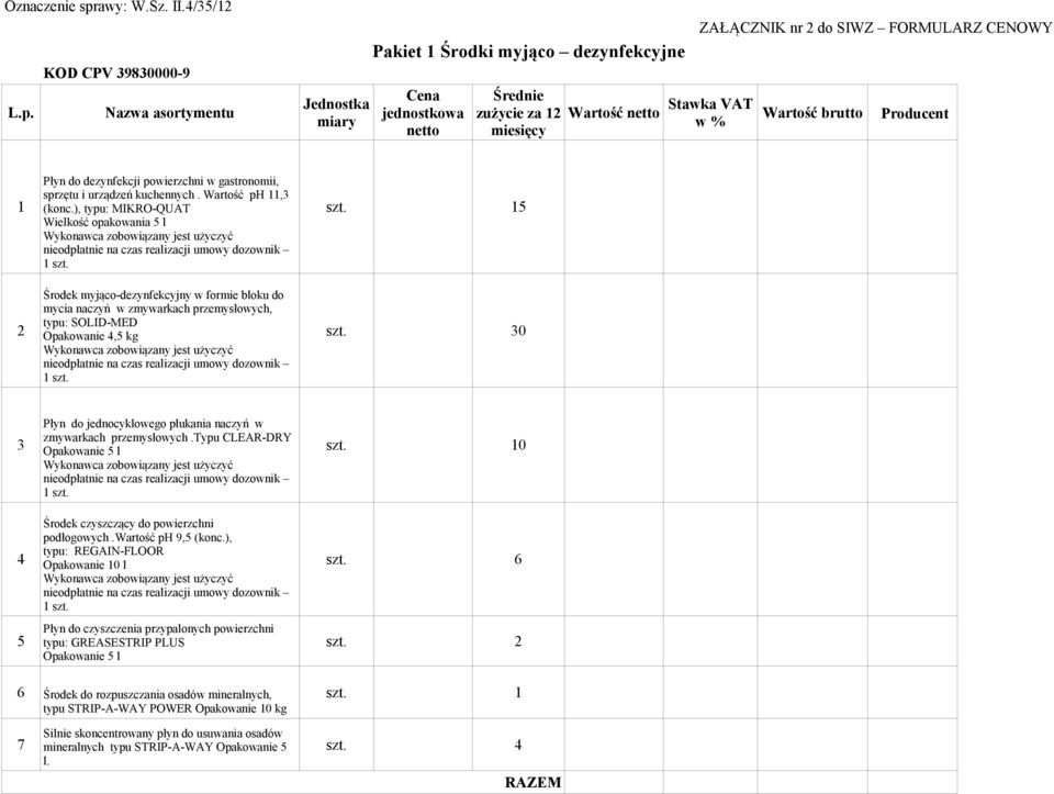 urządzeń kuchennych. Wartość ph 11,3 (konc.), typu: MIKRO-QUAT szt. 15 Wielkość opakowania 5 l Wykonawca zobowiązany jest użyczyć nieodpłatnie na czas realizacji umowy dozownik 1 szt.