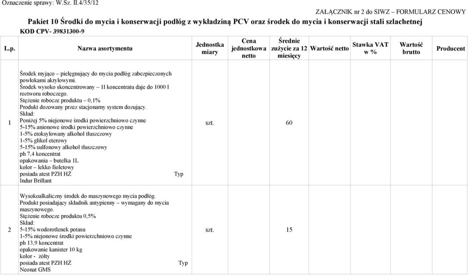 Jednostka miary Cena jednostkowa netto Średnie zużycie za 12 miesięcy Wartość netto Stawka VAT w % Wartość brutto Środek myjąco pielęgnujący do mycia podłóg zabezpieczonych powłokami akrylowymi.