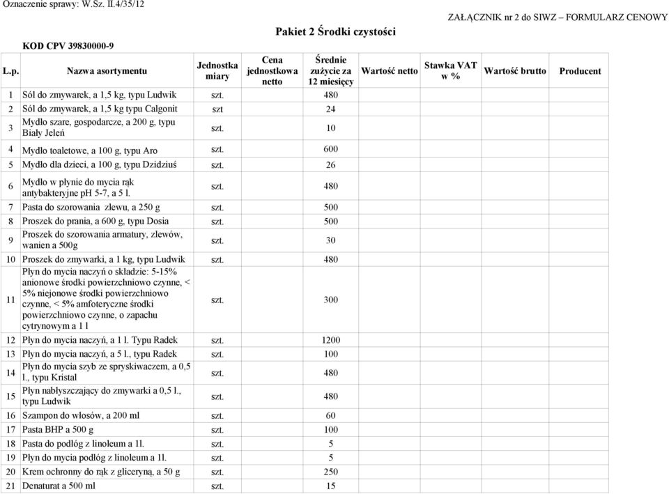 480 2 Sól do zmywarek, a 1,5 kg typu Calgonit szt 24 3 Mydło szare, gospodarcze, a 200 g, typu Biały Jeleń szt. 10 4 Mydło toaletowe, a 100 g, typu Aro szt.