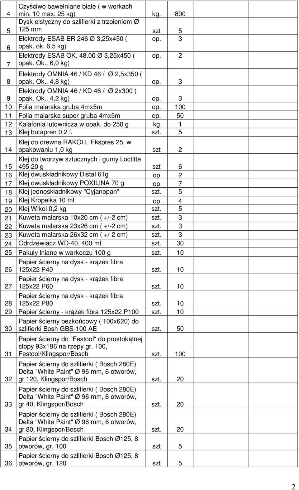 3 10 Folia malarska gruba 4mx5m op. 100 11 Folia malarska super gruba 4mx5m op. 50 12 Kalafonia lutownicza w opak. do 250 g kg 1 13 Klej butapren 0,2 l. szt.