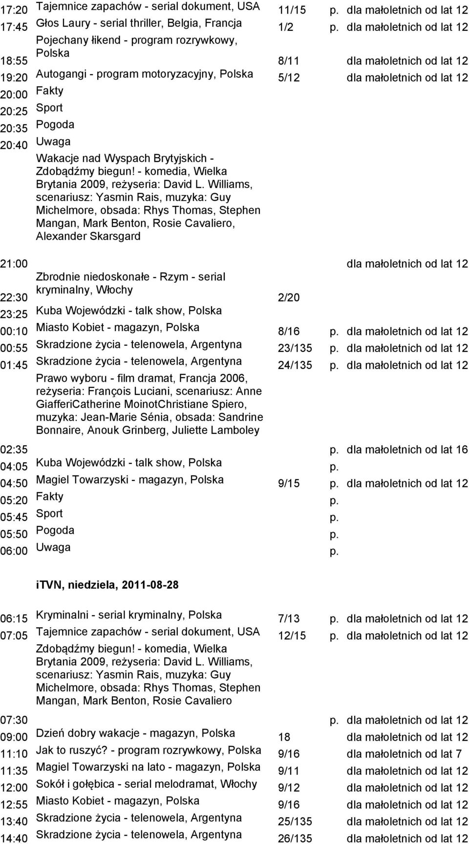 Wyspach Brytyjskich - Zdobądźmy biegun! - komedia, Wielka Brytania 2009, reżyseria: David L.