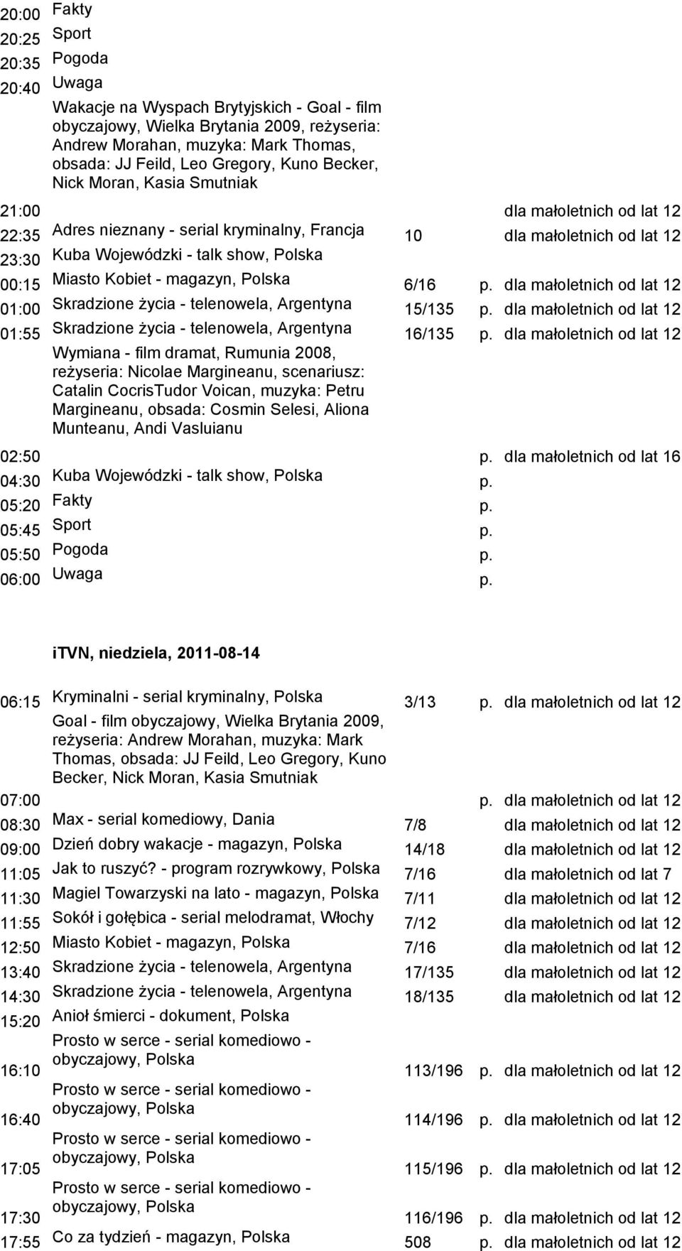 dla małoletnich od lat 12 01:00 Skradzione życia - telenowela, Argentyna 15/135 p. dla małoletnich od lat 12 01:55 Skradzione życia - telenowela, Argentyna 16/135 p.