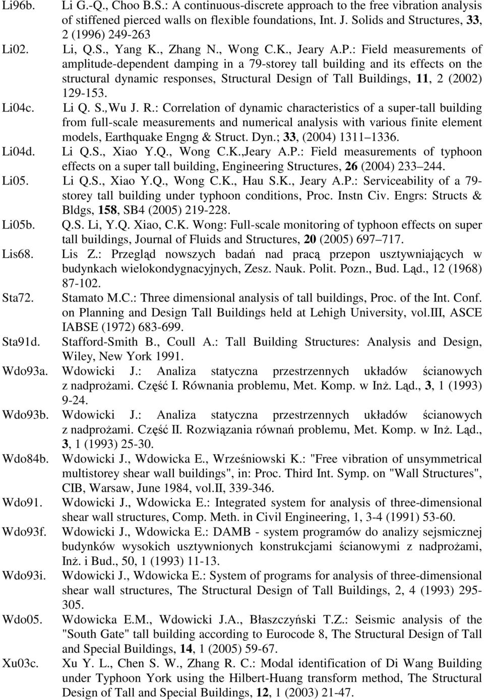 : Field measurements of amplitude-dependent damping in a 79-storey tall building and its effects on the structural dynamic responses, Structural esign of Tall Buildings, 11, 2 (2002) 129-153. Li Q. S.,Wu J.