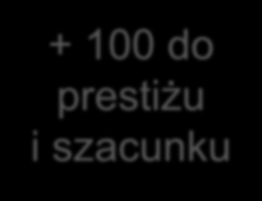 Dlaczego Elektryk? To czym chwalą się inni my mieliśmy już dawno Matura?