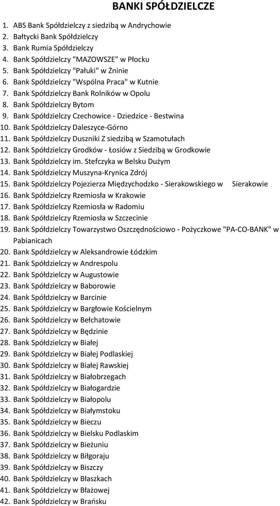 Bank Spółdzielczy Czechowice - Dziedzice - Bestwina 10. Bank Spółdzielczy Daleszyce-Górno 11. Bank Spółdzielczy Duszniki Z siedzibą w Szamotułach 12.