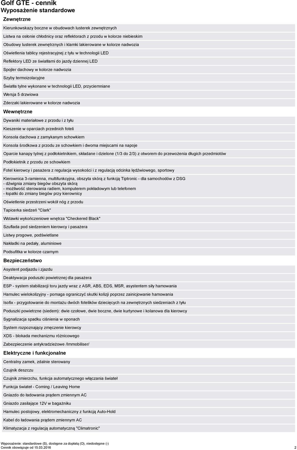 termoizolacyjne Światła tylne wykonane w technologii LED, przyciemniane Wersja 5 drzwiowa Zderzaki lakierowane w kolorze nadwozia Wewnętrzne Dywaniki materiałowe z przodu i z tyłu Kieszenie w