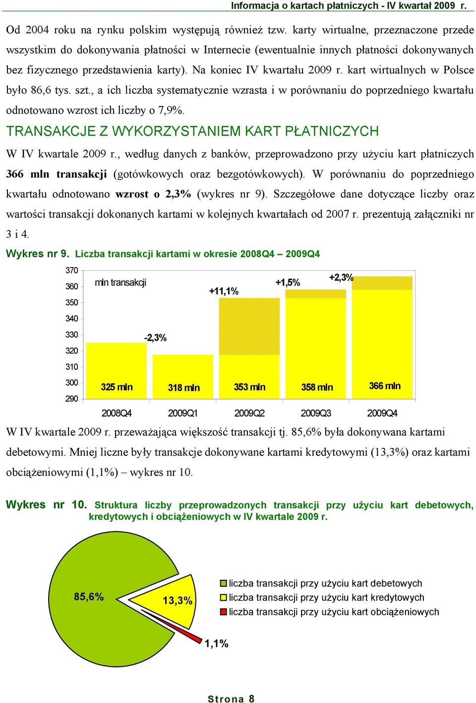 kart wirtualnych w Polsce było 86,6 tys. szt., a ich liczba systematycznie wzrasta i w porównaniu do poprzedniego kwartału odnotowano wzrost ich liczby o 7,9%.