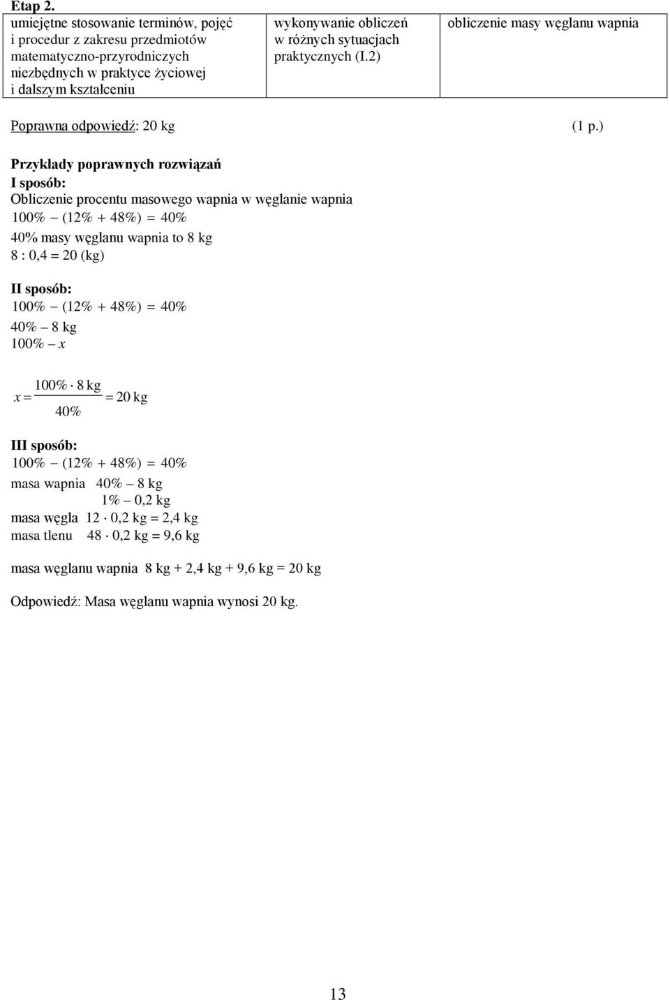 8%) 0% 0% masy węglanu wapnia to 8 kg 8 : 0, 0 (kg) II sposó: 100 % ( 1% + 8%) 0% 0% 8 kg 100% x 100% 8 kg x 0 kg 0% III sposó: 100 % ( 1% +