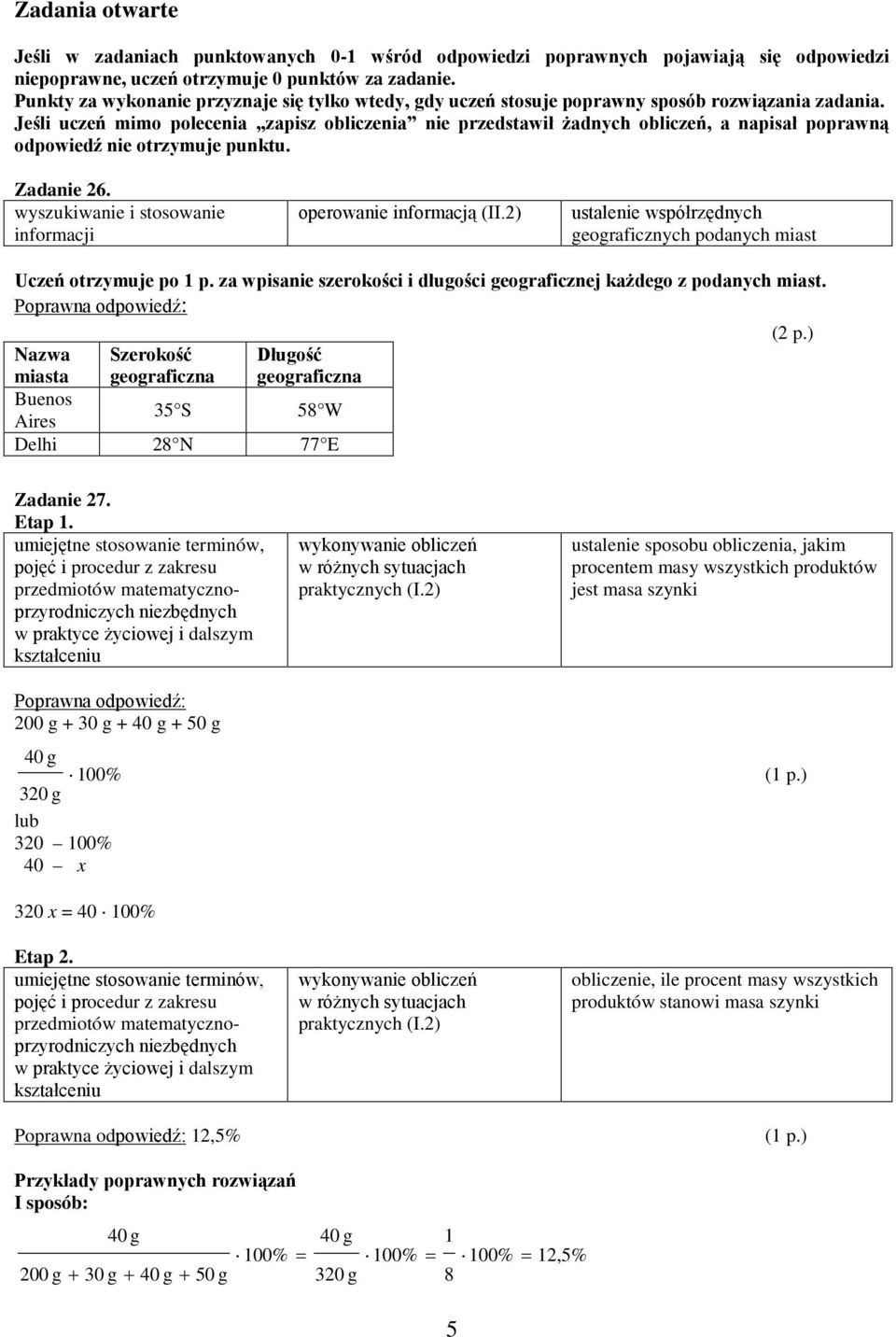 Jeśli uczeń mimo polecenia zapisz oliczenia nie przedstawił żadnyc oliczeń, a napisał poprawną odpowiedź nie otrzymuje punktu. Zadanie 6. operowanie informacją (II.