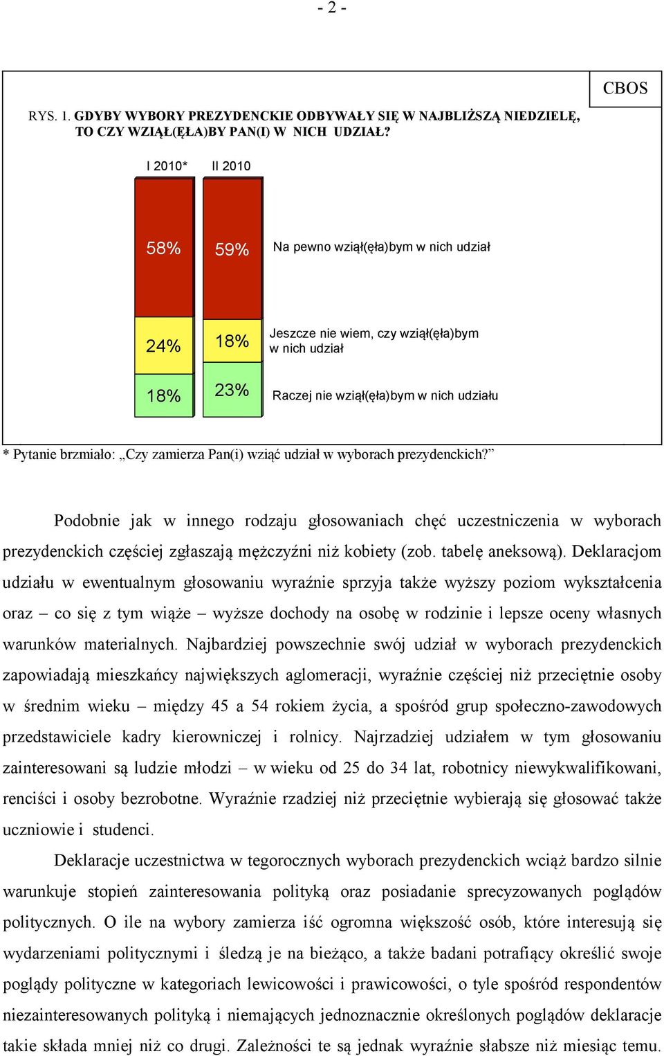 Pan(i) wziąć udział w wyborach prezydenckich? Podobnie jak w innego rodzaju głosowaniach chęć uczestniczenia w wyborach prezydenckich częściej zgłaszają mężczyźni niż kobiety (zob. tabelę aneksową).