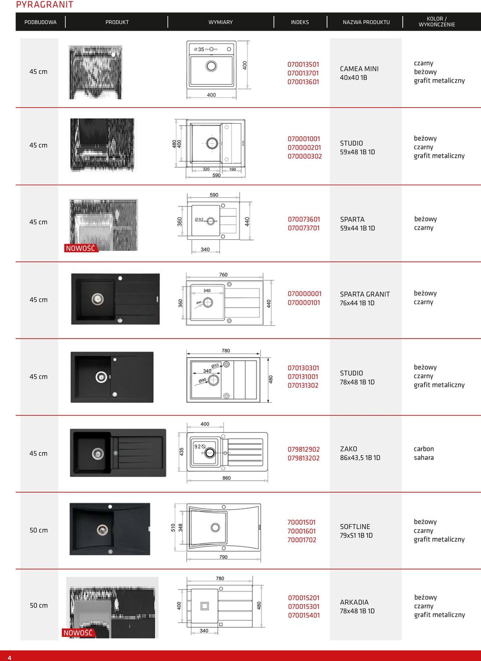 0701302 STUDIO 78x48 1B 1D beżowy czarny grafit metaliczny 45 cm 079812902 079813202 ZAKO 86x43,5 1B 1D carbon sahara 50 cm 70001501 70001601 70001702 SOFTLINE 79x51 1B 1D