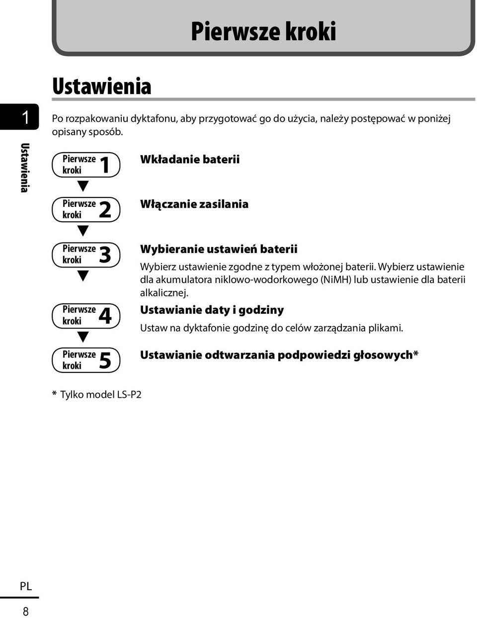 ustawienie zgodne z typem włożonej baterii. Wybierz ustawienie dla akumulatora niklowo-wodorkowego (NiMH) lub ustawienie dla baterii alkalicznej.