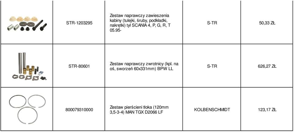 95-50,33 ZŁ STR-80601 Zestaw naprawczy zwrotnicy (kpl.