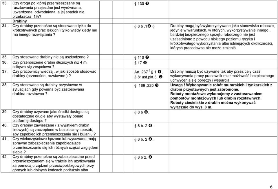 130 8 b,1 Drabiny mogą być wykorzystywane jako stanowiska robocze, jedynie w warunkach, w których, wykorzystywanie innego, bardziej bezpiecznego sprzętu roboczego nie jest uzasadnione z powodu