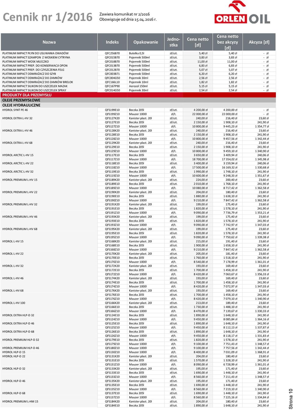 6,83 zł 6,83 zł - zł PLATINUM IMPACT PREP. DO CZYSZCZENIA FELG QFC012B70 Pojemnik 500ml zł/szt. 5,07 zł 5,07 zł - zł PLATINUM IMPACT ODMRAŻACZ DO SZYB QFC003B71 Pojemnik 500ml zł/szt.