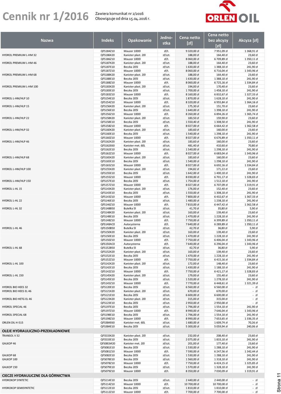 1 630,00 zł 1 388,10 zł 241,90 zł QFS187Z10 Mauzer 1000l zł/t. 8 060,00 zł 6 716,04 zł 1 343,96 zł HYDROL PREMIUM L-HM 68 QFS188K20 Kanister plast. 20l zł/szt.