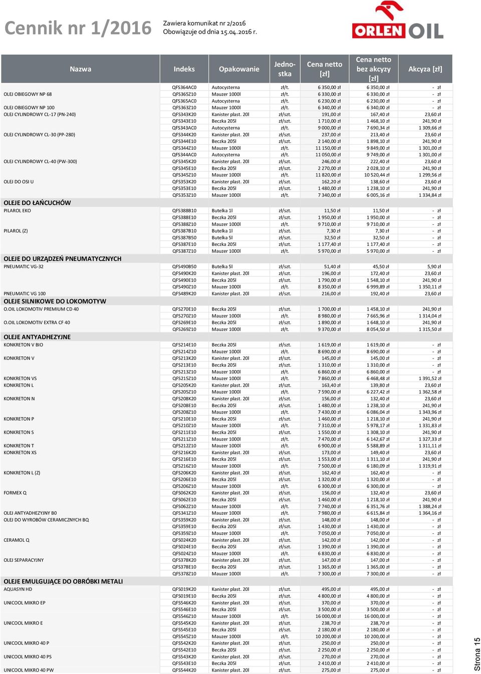 191,00 zł 167,40 zł 23,60 zł QFS343E10 Beczka 205l zł/szt. 1 710,00 zł 1 468,10 zł 241,90 zł QFS343AC0 Autocysterna zł/t.