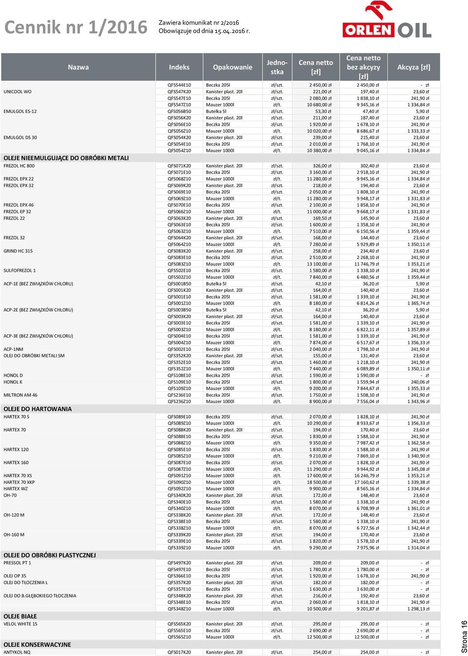 20l zł/szt. 211,00 zł 187,40 zł 23,60 zł QFS056E10 Beczka 205l zł/szt. 1 920,00 zł 1 678,10 zł 241,90 zł QFS056Z10 Mauzer 1000l zł/t.