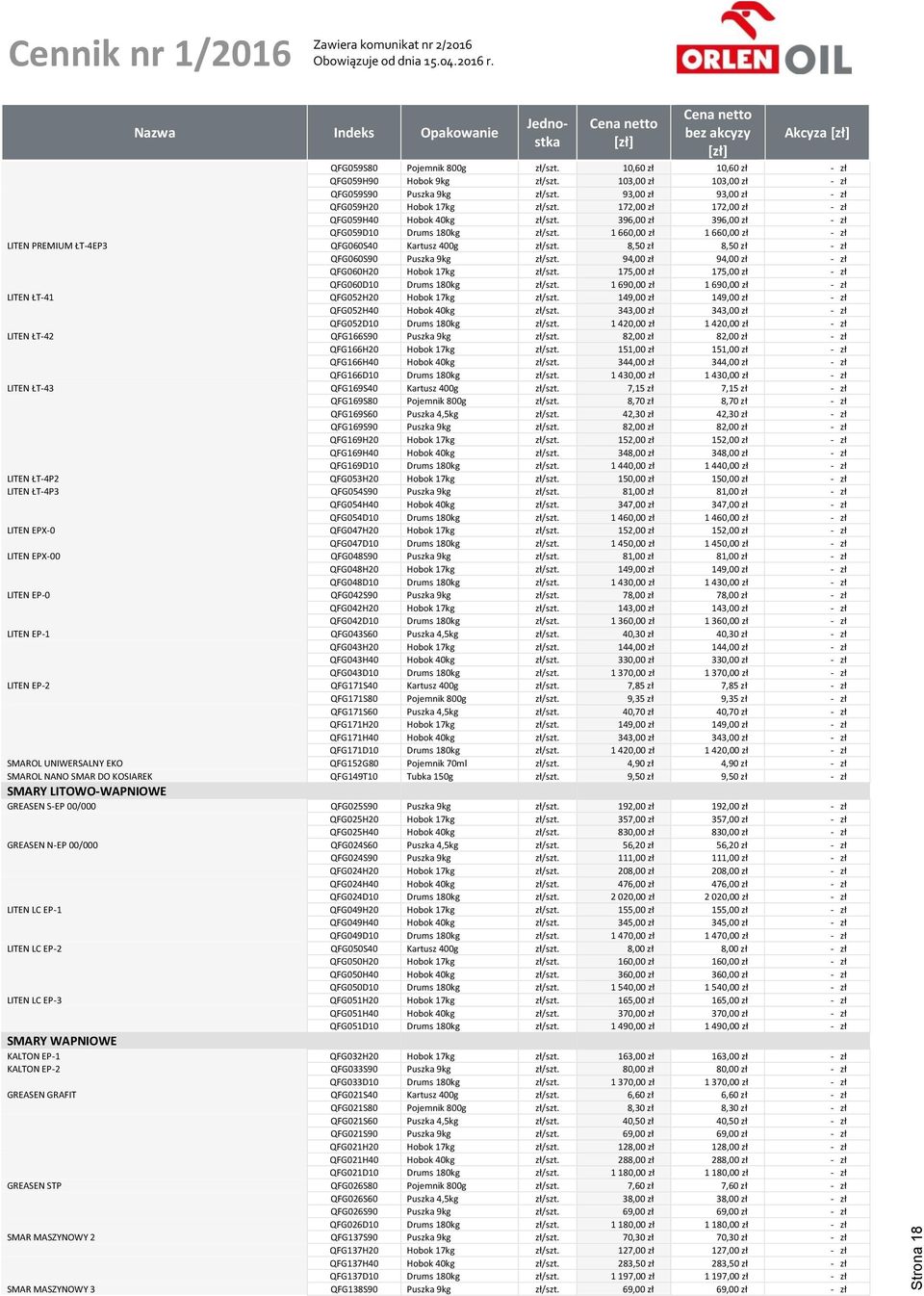 1 660,00 zł 1 660,00 zł - zł LITEN PREMIUM ŁT-4EP3 QFG060S40 Kartusz 400g zł/szt. 8,50 zł 8,50 zł - zł QFG060S90 Puszka 9kg zł/szt. 94,00 zł 94,00 zł - zł QFG060H20 Hobok 17kg zł/szt.