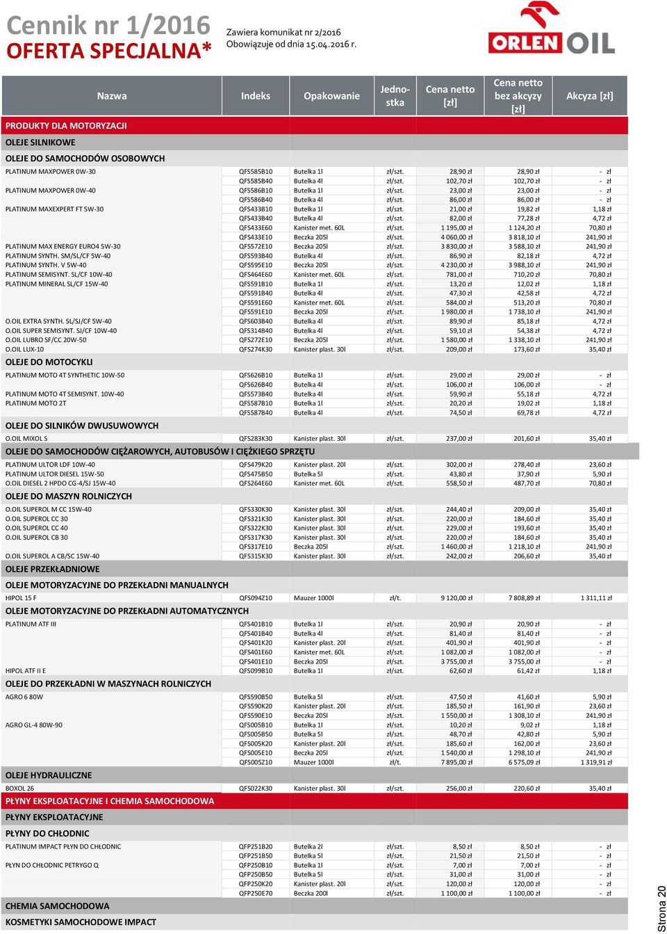 86,00 zł 86,00 zł - zł PLATINUM MAXEXPERT FT 5W-30 QFS433B10 Butelka 1l zł/szt. 21,00 zł 19,82 zł 1,18 zł QFS433B40 Butelka 4l zł/szt. 82,00 zł 77,28 zł 4,72 zł QFS433E60 Kanister met. 60L zł/szt.