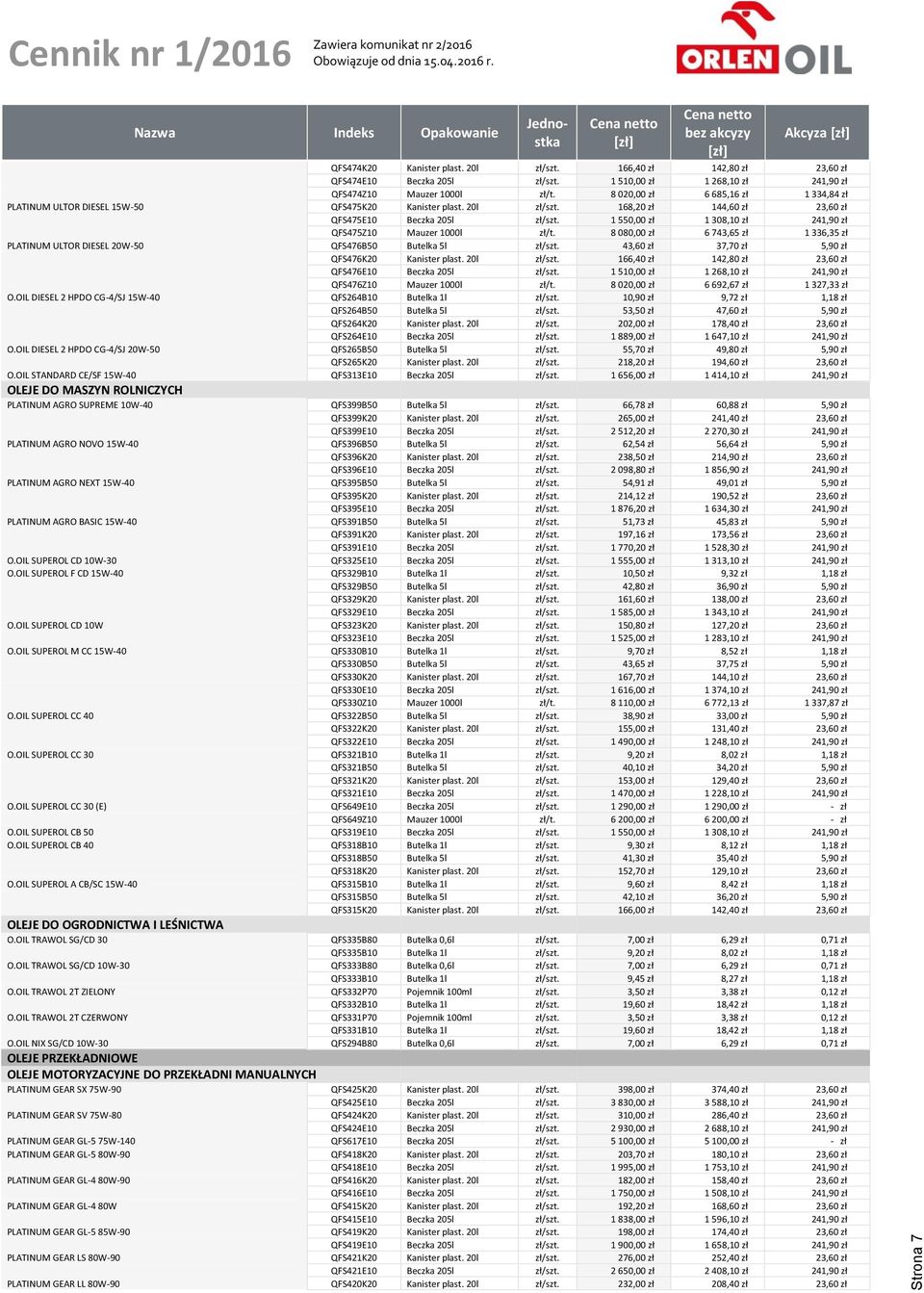 1 550,00 zł 1 308,10 zł 241,90 zł QFS475Z10 Mauzer 1000l zł/t. 8 080,00 zł 6 743,65 zł 1 336,35 zł PLATINUM ULTOR DIESEL 20W-50 QFS476B50 Butelka 5l zł/szt.