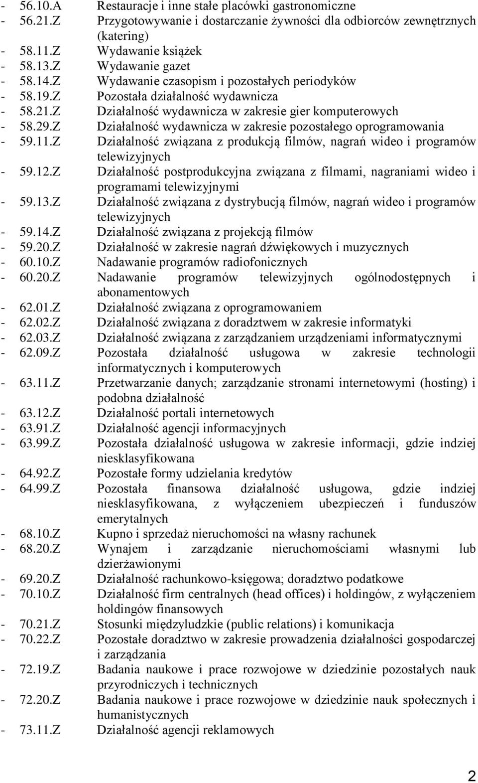 Z Działalność wydawnicza w zakresie pozostałego oprogramowania - 59.11.Z Działalność związana z produkcją filmów, nagrań wideo i programów telewizyjnych - 59.12.