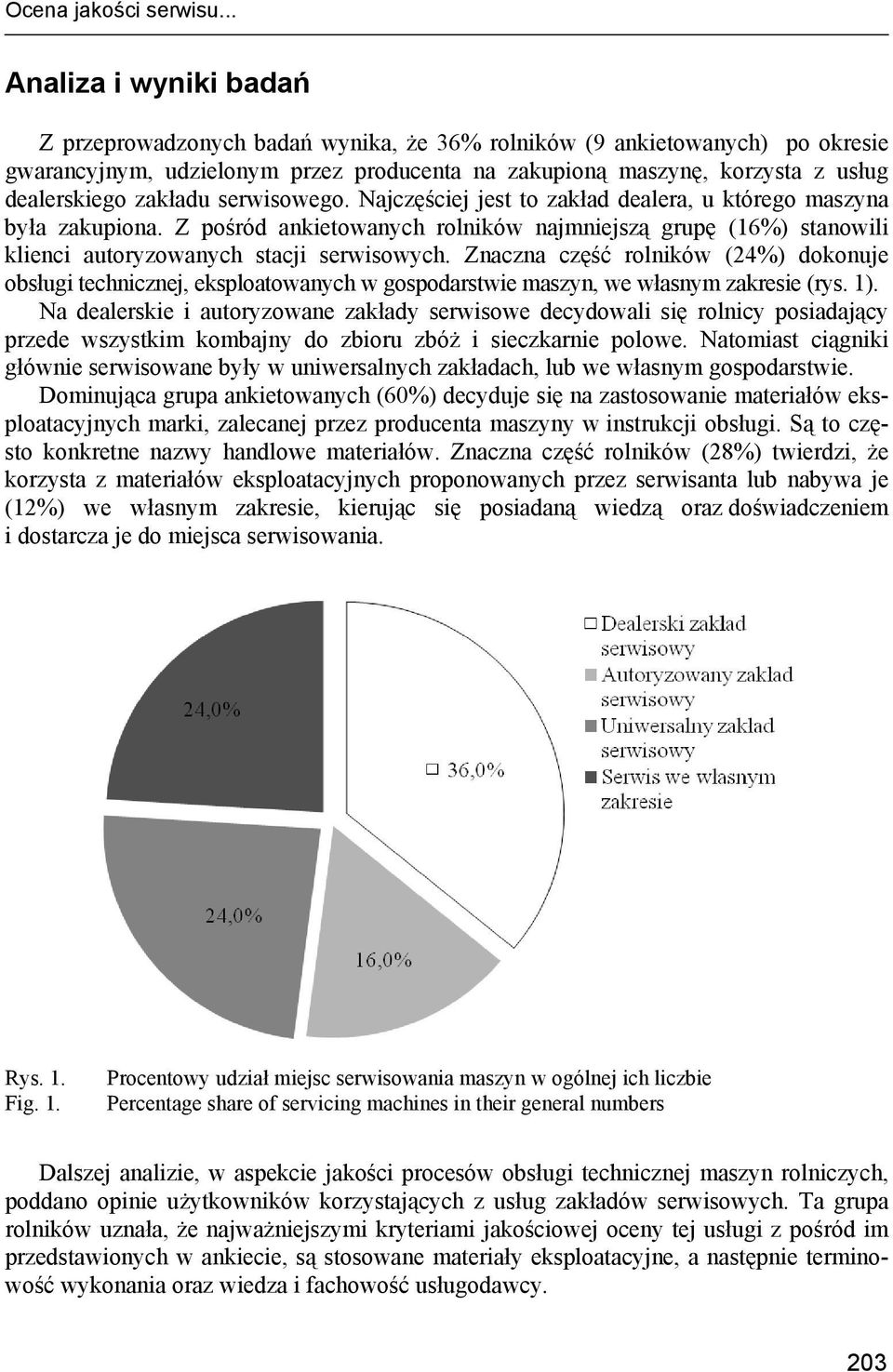 zakładu serwisowego. Najczęściej jest to zakład dealera, u którego maszyna była zakupiona. Z pośród ankietowanych rolników najmniejszą grupę (16%) stanowili klienci autoryzowanych stacji serwisowych.