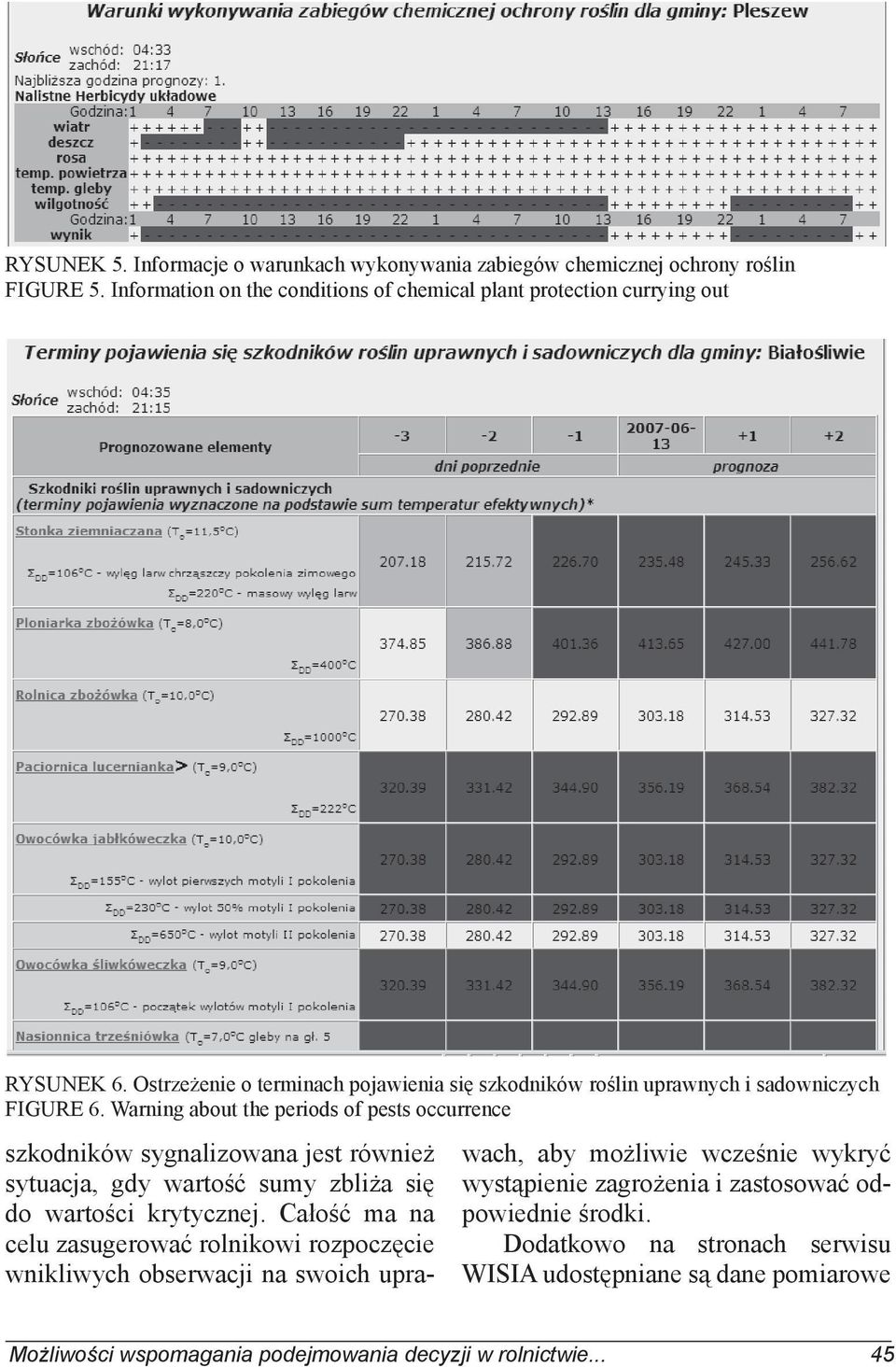 Warning about the periods of pests occurrence szkodników sygnalizowana jest również sytuacja, gdy wartość sumy zbliża się do wartości krytycznej.