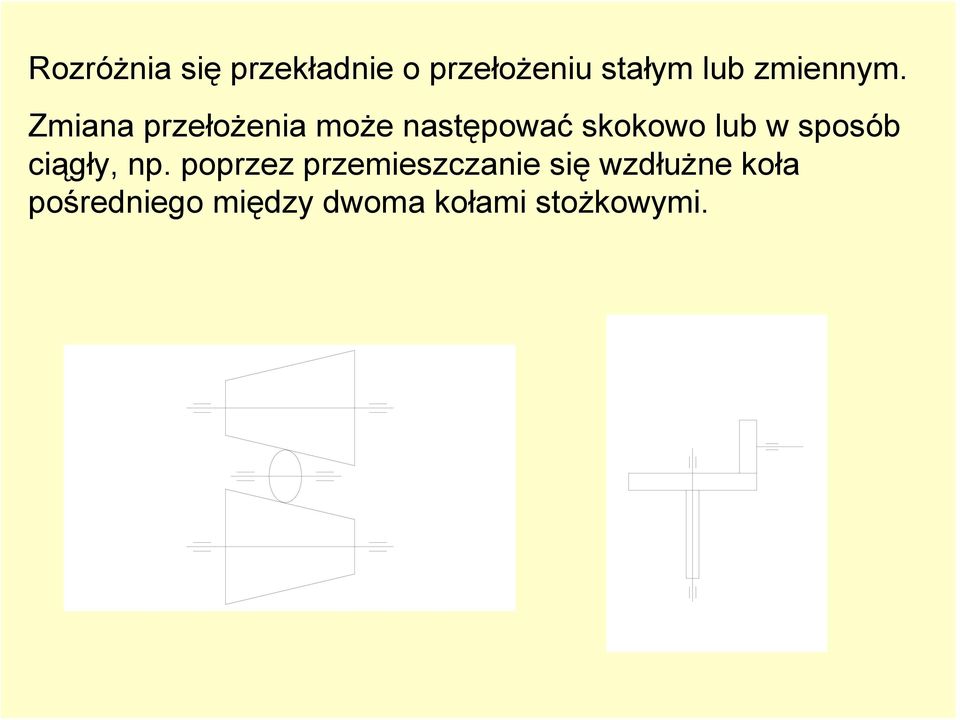 Zmiana przełożenia może następować skokowo lub w