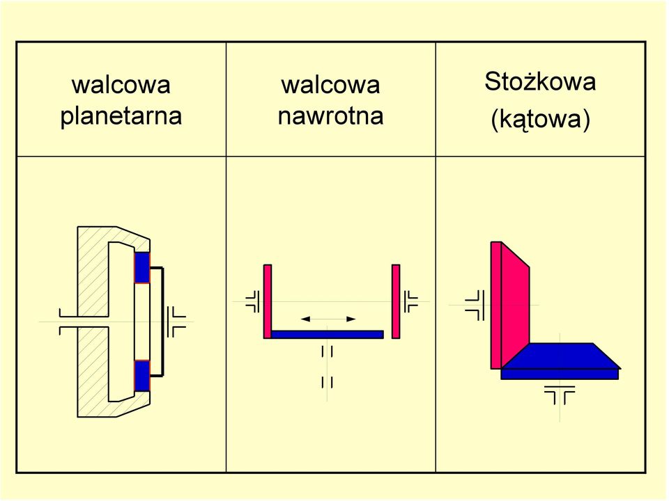 nawrotna