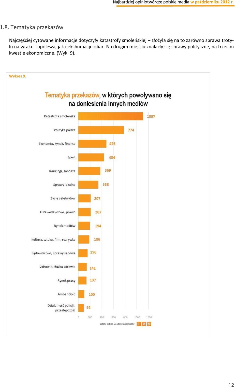 wraku Tupolewa, jak i ekshumacje ofiar.