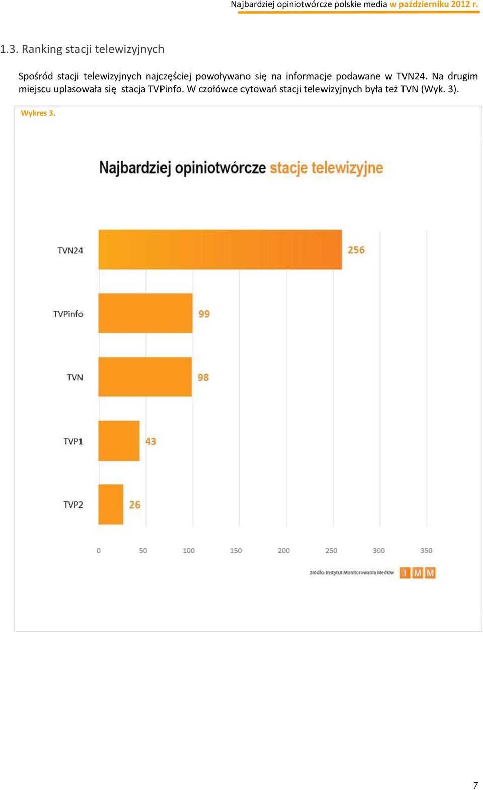 podawane w TVN24.