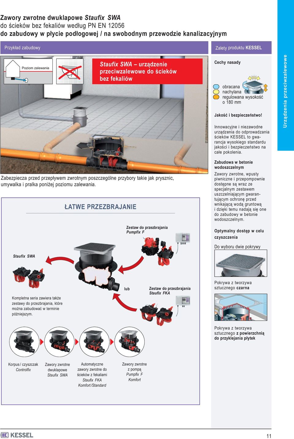Innowacyjne i niezawodne urządzenia do odprowadzania ścieków KESSE to gwarancja wysokiego standardu jakości i bezpieczeństwo na całe pokolenia.