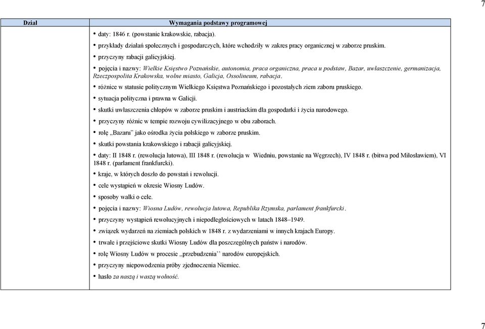 różnice w statusie politycznym Wielkiego Księstwa Poznańskiego i pozostałych ziem zaboru pruskiego. sytuacja polityczna i prawna w Galicji.