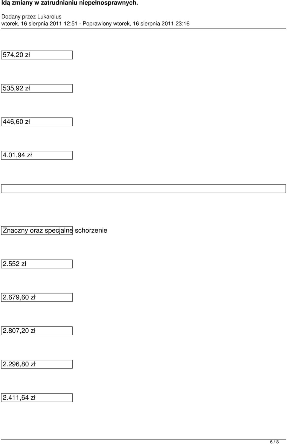 schorzenie 2.552 zł 2.679,60 zł 2.
