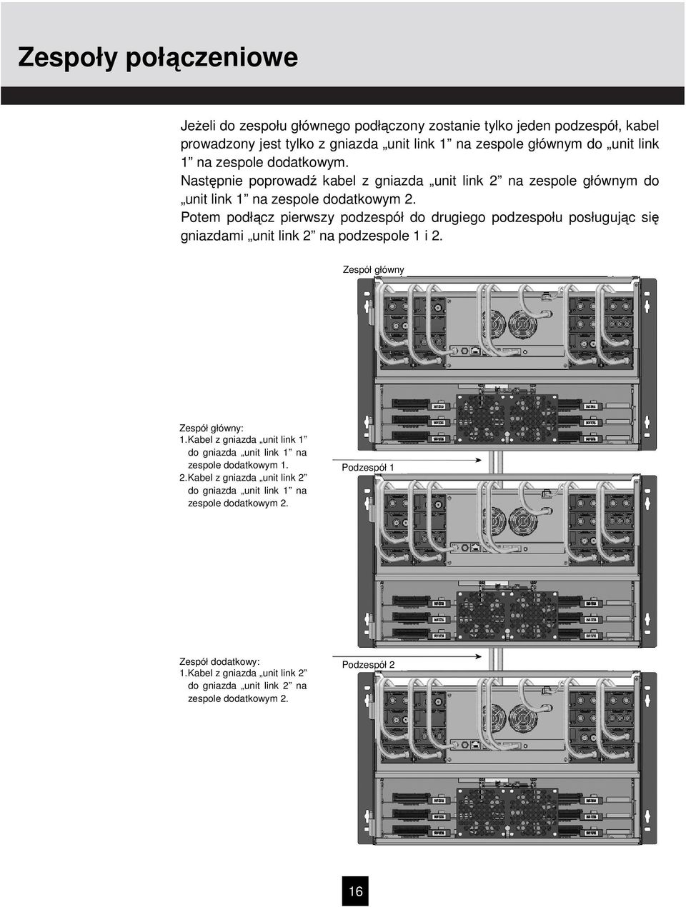 Potem podłącz pierwszy podzespół do drugiego podzespołu posługując się gniazdami unit link 2 na podzespole 1 i 2. Zespół główny Zespół główny: 1.