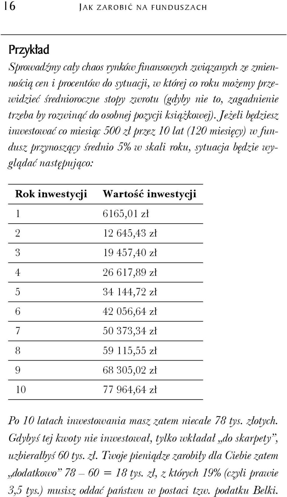 Jeżeli będziesz inwestować co miesiąc 500 zł przez 10 lat (120 miesięcy) w fundusz przynoszący średnio 5% w skali roku, sytuacja będzie wyglądać następująco: Rok inwestycji Wartość inwestycji 1