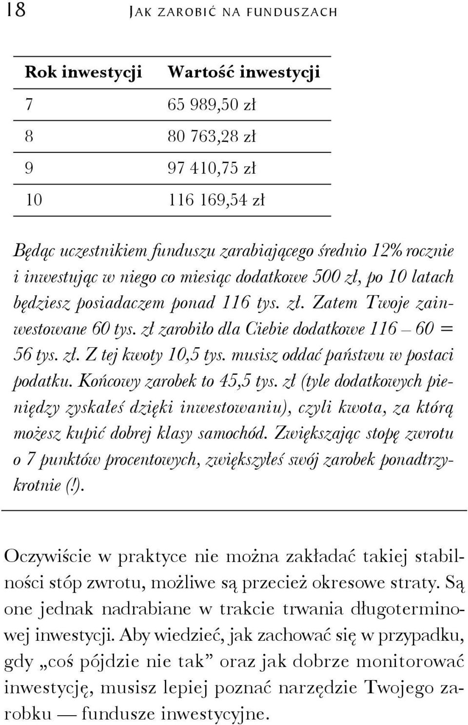 musisz oddać państwu w postaci podatku. Końcowy zarobek to 45,5 tys. zł (tyle dodatkowych pieniędzy zyskałeś dzięki inwestowaniu), czyli kwota, za którą możesz kupić dobrej klasy samochód.