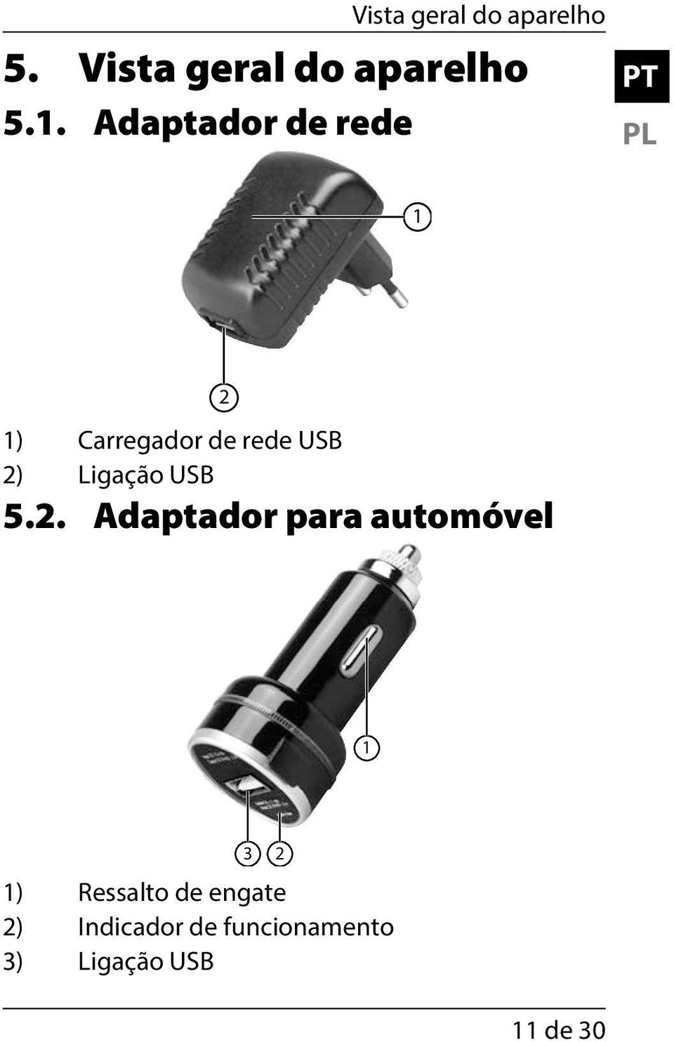 Ligação USB 5.2.