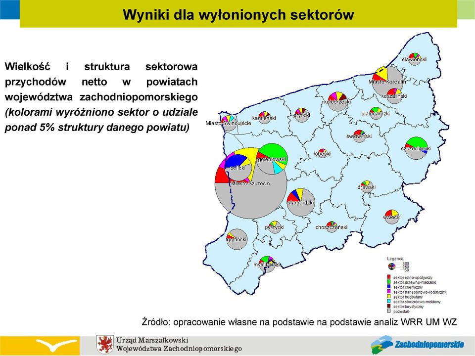 (kolorami wyróżniono sektor o udziale ponad 5% struktury danego