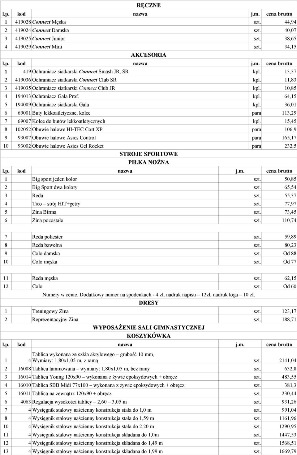 , 9009 Ochraniacz siatkarski Gala,0 900 Buty lekkoatletyczne, kolce para,9 900 Kolce do butów lekkoatletycznych 00 Obuwie halowe HI-TEC Cort XP, para 0,9 9 900 Obuwie halowe Asics Control para, 0 900