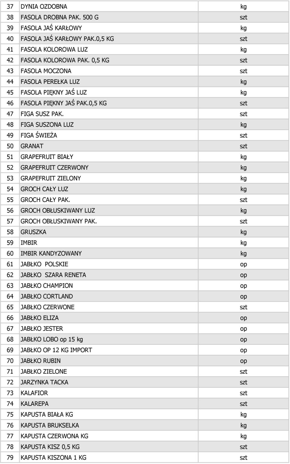 szt 48 FIGA SUSZONA LUZ kg 49 FIGA ŚWIEŻA szt 50 GRANAT szt 51 GRAPEFRUIT BIAŁY kg 52 GRAPEFRUIT CZERWONY kg 53 GRAPEFRUIT ZIELONY kg 54 GROCH CAŁY LUZ kg 55 GROCH CAŁY PAK.