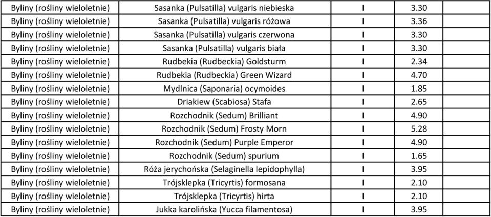 30 Byliny (rośliny wieloletnie) Rudbekia (Rudbeckia) Goldsturm I 2.34 Byliny (rośliny wieloletnie) Rudbekia (Rudbeckia) Green Wizard I 4.