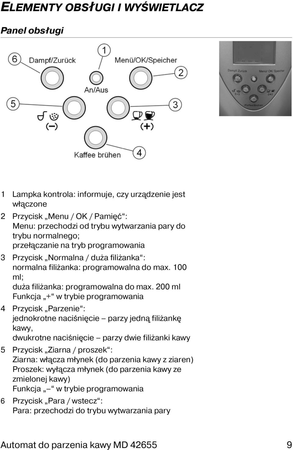 200 ml Funkcja + w trybie programowania 4 Przycisk Parzenie : jednokrotne naciśnięcie parzy jedną filiżankę kawy, dwukrotne naciśnięcie parzy dwie filiżanki kawy 5 Przycisk Ziarna / proszek : Ziarna: