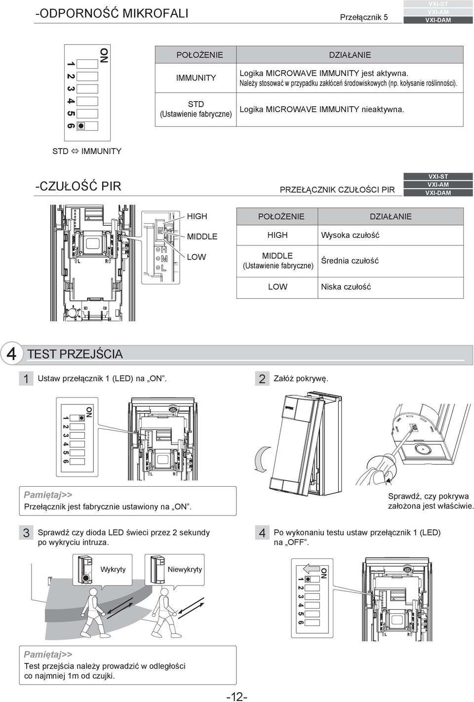 (Ustawienie fabryczne) STD IMMUNITY -CZUŁOŚĆ PIR PRZEŁĄCZNIK CZUŁOŚCI PIR HIGH POŁOŻENIE HIGH MIDDLE LOW DZIAŁANIE Wysoka czułość MIDDLE Średnia czułość (Ustawienie fabryczne) LOW 4 Niska czułość