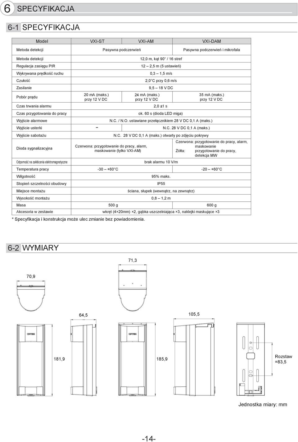 szczelności obudowy Miejsce montażu Wysokość montażu Masa 20 ma (maks.) przy 12 V DC 12,0 m, kąt 90 / 16 stref 12 2,5 m (5 ustawień) 0,3 1,5 m/s 2,0 C przy 0,6 m/s 24 ma (maks.