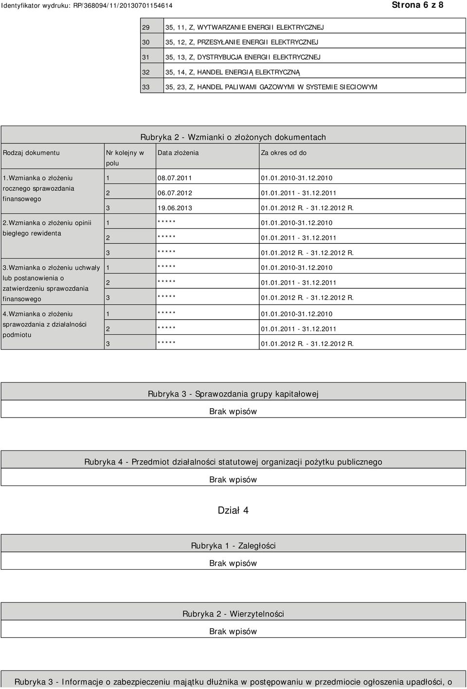 Wzmianka o złożeniu rocznego sprawozdania finansowego 2.Wzmianka o złożeniu opinii biegłego rewidenta 1 08.07.2011 01.01.2010-31.12.2010 2 06.07.2012 01.01.2011-31.12.2011 3 19.06.2013 01.01.2012 R.